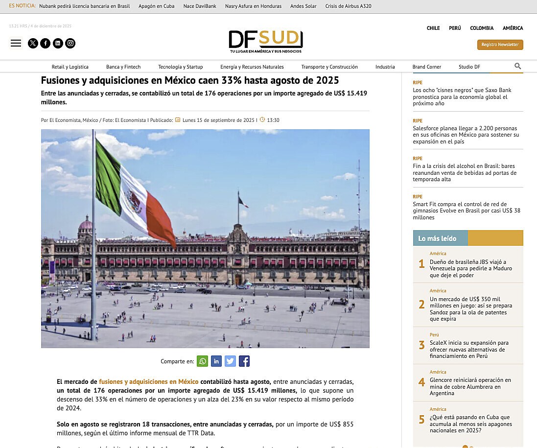 Fusiones y adquisiciones en Mxico caen 33% hasta agosto de 2025